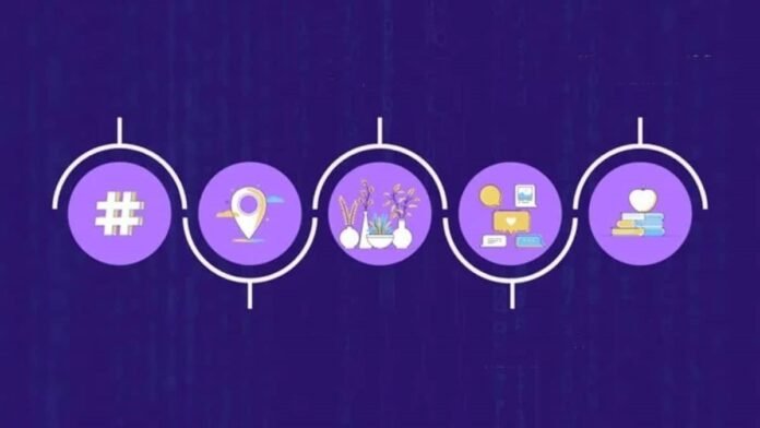 Estratégia de branding: 4 princípios para a gestão da marca
